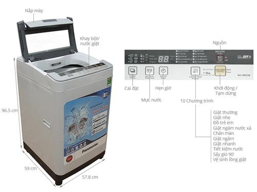 Máy giặt Panasonic 8 kg NA-F80VS8HRV                                 